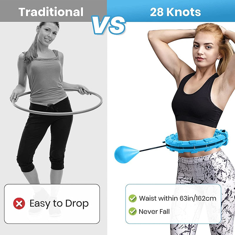 C&M treasures Smart Weighted Fit Hoop for effective fitness, featuring a sleek design and adjustable weight for home workouts.